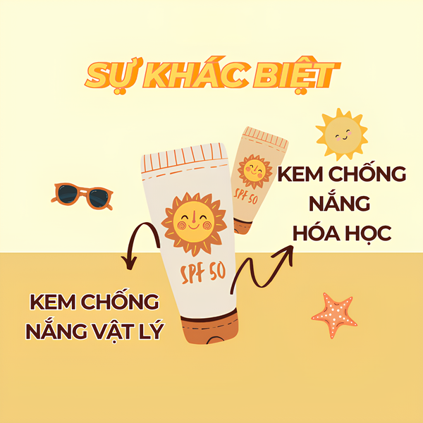 Kem Chống Nắng Vật Lý & Hóa Học Khác Nhau Như Thế Nào?